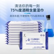 Alcohol Wipes - Micro Defence Skin Care Antibacterial Wet Wipes