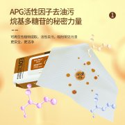 Kitchen Wet Wipes - HB-40